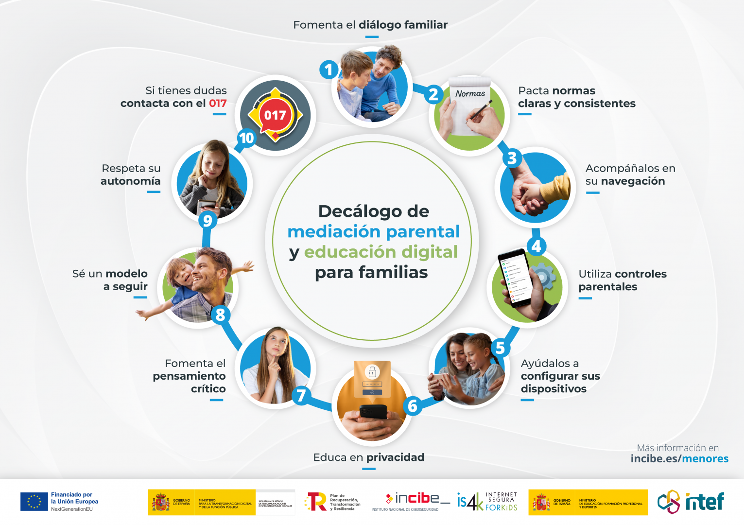 Decálogo de ciberseguridad para familias